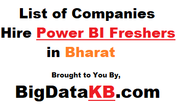 power bi freshers